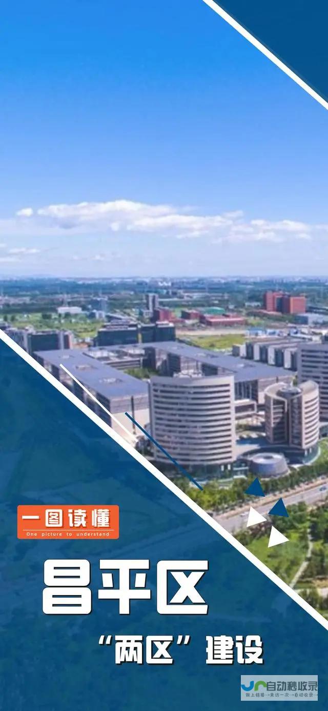 昌平网站建设：专业的设计、开发、推广，助力您的企业发展